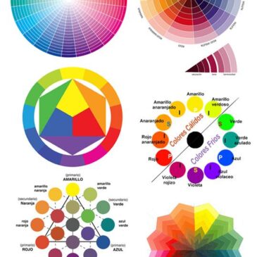 Teoría del color: Qué es y cómo se utiliza su psicología en diseño.